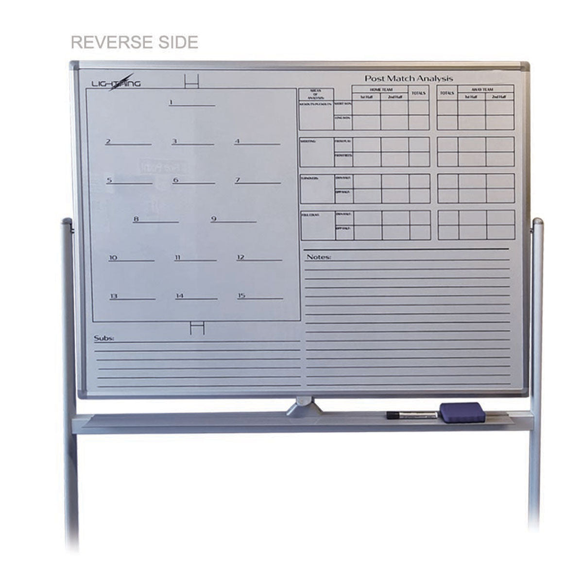 LS Dressing Room Flip-Frame Tactic Board